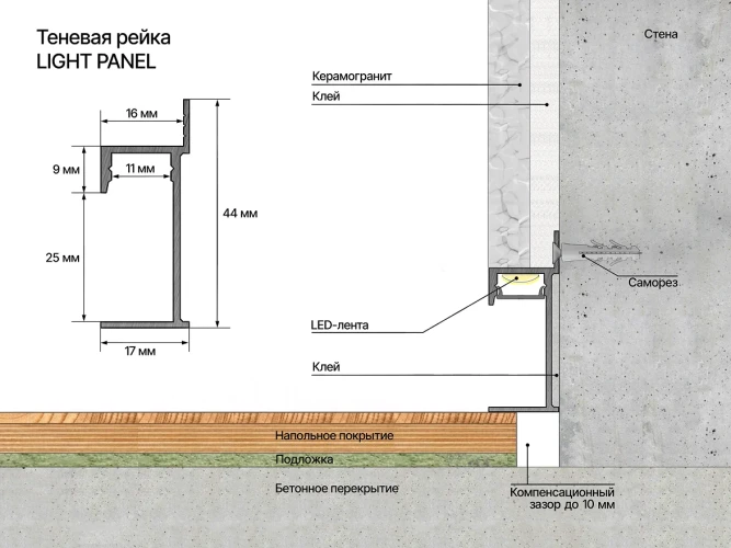 Теневая рейка Laconistiq Light Panel Черная анодированная на Otdelka1.ru