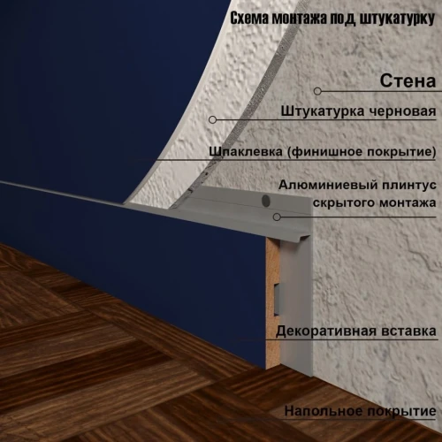 Скрытый плинтус алюминиевый Evrowood AFD4 Серебро на Otdelka1.ru