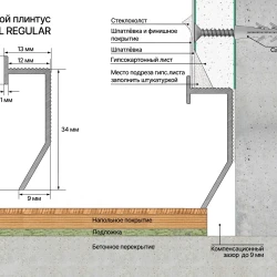 Теневой плинтус универсальный Laconistiq Novel Regular Серебристый анодированный