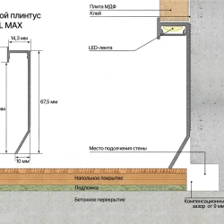 Теневой плинтус универсальный Laconistiq Novel Max Черный Муар